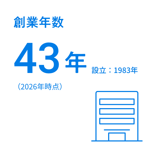 創業年数43年（2026年時点）｜設立：1983年