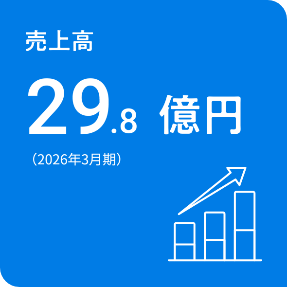 売上高29.8億円（2026年3月期）