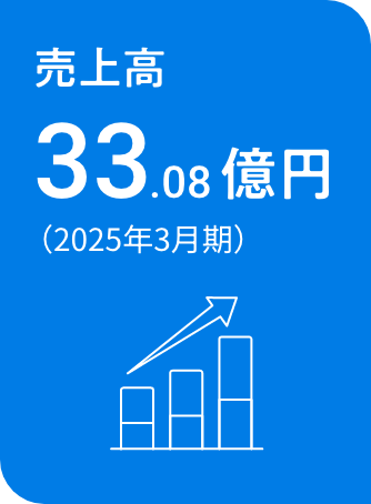 売上高33.08億円（2025年3月期）