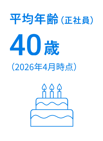 平均年齢（正社員）40歳（2026年4月時点）