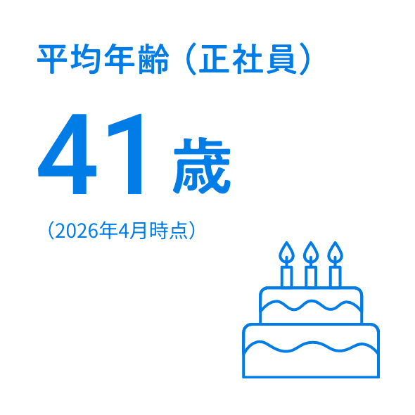 平均年齢（正社員）41歳（2026年4月時点）